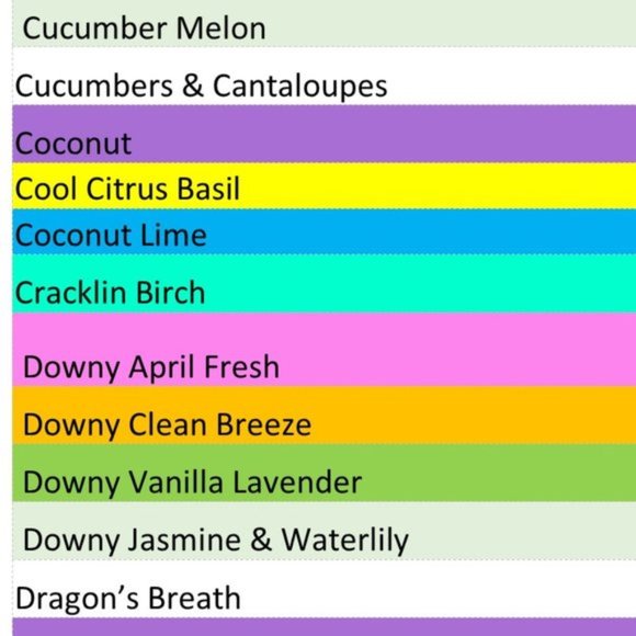 1 oz Home Candle Fragrance Oil Lemon Lavender - Picture 3 of 8